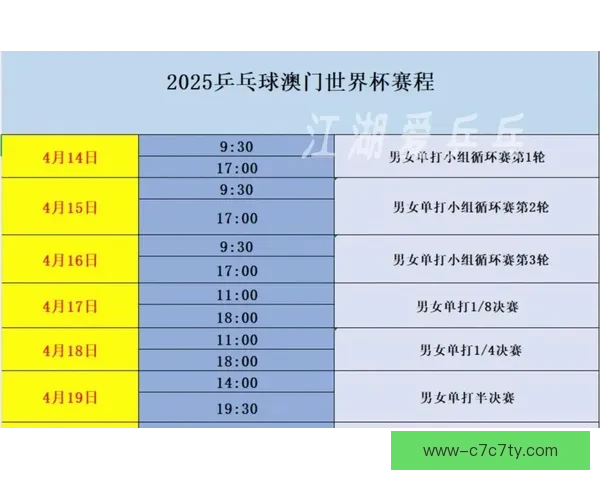 官方确认澳门世界杯取消四局制